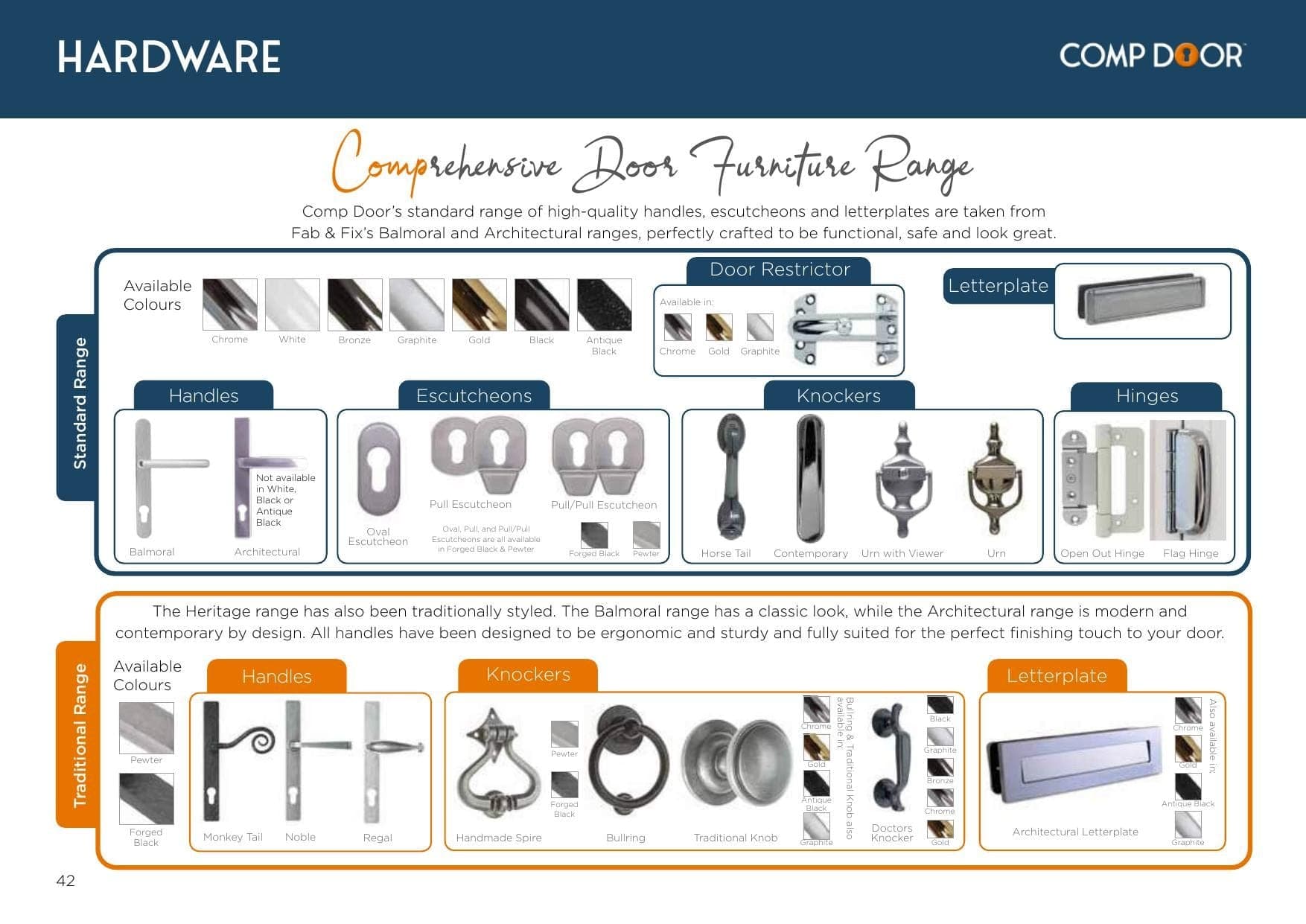 Comp Door hardware specifications and finishes, brochure spread